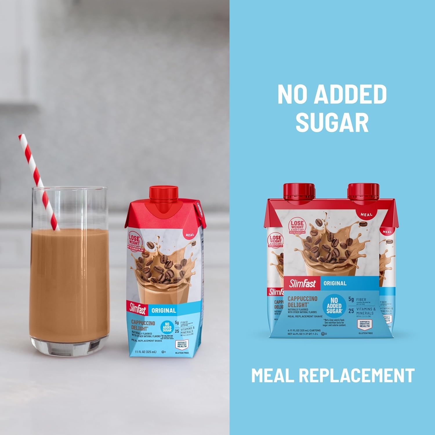 image:imageSlimFast Meal Replacement Shake Original Creamy Milk Chocolate No Added Sugar Meal Replacement Shakes 10g Ready to Drink Protein 5g Fiber 25 Vitamins and Minerals 11 Fl Oz 12 CountCappuccino Delight