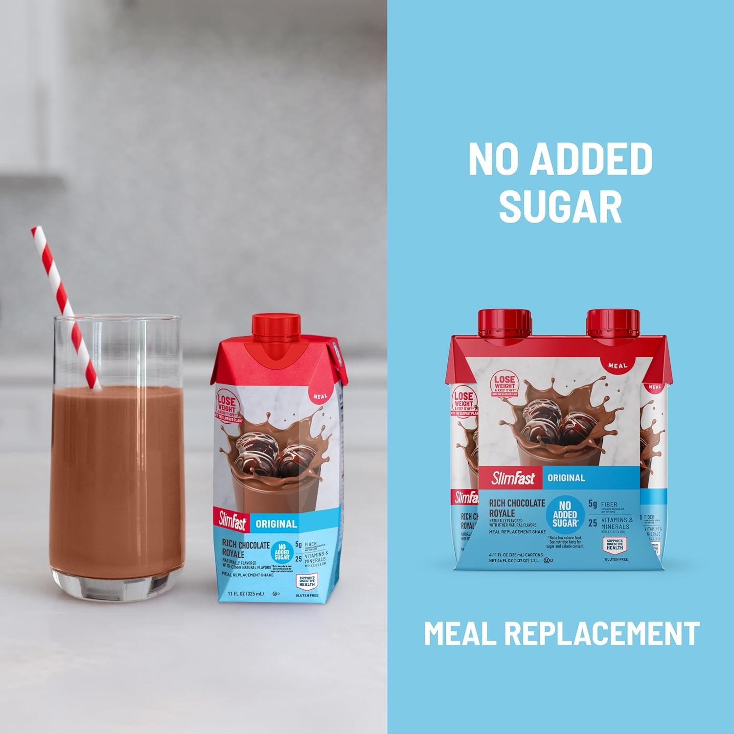 image:imageSlimFast Meal Replacement Shake Original Creamy Milk Chocolate No Added Sugar Meal Replacement Shakes 10g Ready to Drink Protein 5g Fiber 25 Vitamins and Minerals 11 Fl Oz 12 CountRich Chocolate Royale