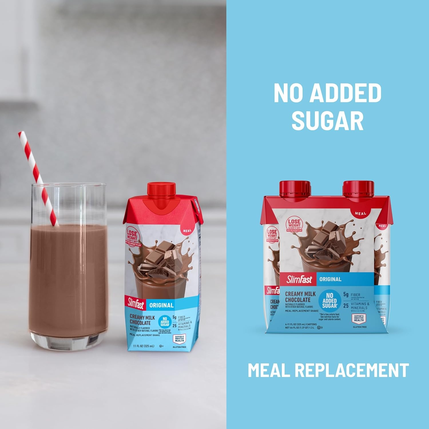 image:imageSlimFast Meal Replacement Shake Original Creamy Milk Chocolate No Added Sugar Meal Replacement Shakes 10g Ready to Drink Protein 5g Fiber 25 Vitamins and Minerals 11 Fl Oz 12 CountCreamy Milk Chocolate